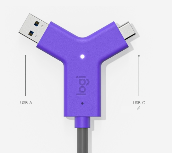 Logitech Swytch pre konferenčné kamery Rally, MeetUp, Group a iné Usb…