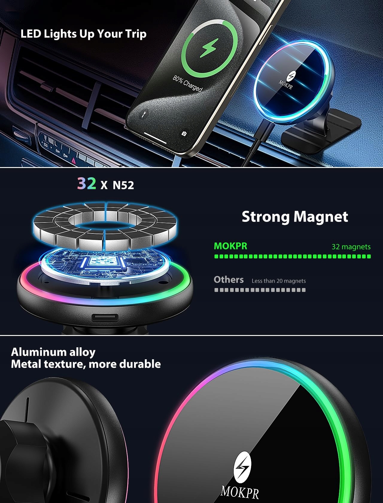 MOKPR Magnetyczny Uchwyt Samochodowy Magsafe z Ładowaniem iPhone — miniatura 6