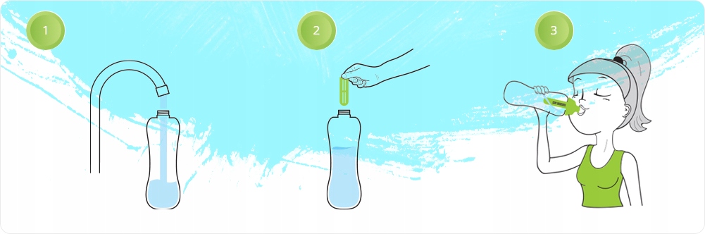 Wkłady filtrujące Dafi ZIELONY 2 szt+ ZAKRĘTKA Kod producenta 5900950928636