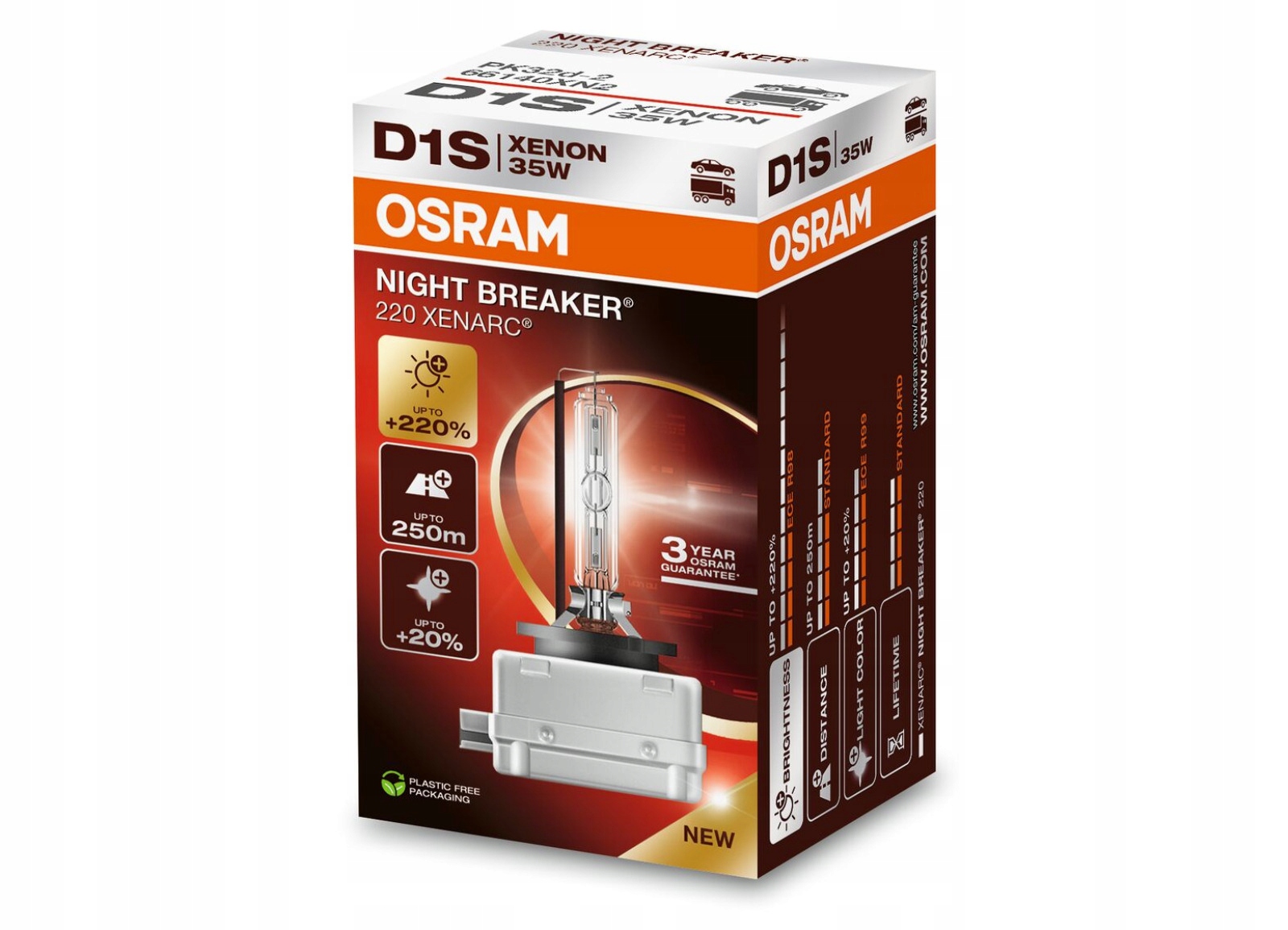 Osram Xenarc Night Breaker D1S xenónová výbojka, 35 W, PK32d-2, 1 ks