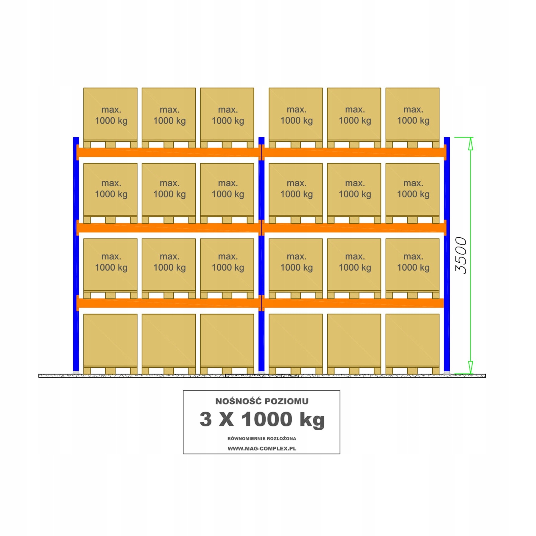 REGALY PALETOWE B20 24 PALETY Regaly magazynowe