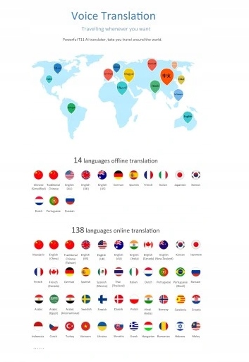 Translator Vasco Translator M3 Marka Inna