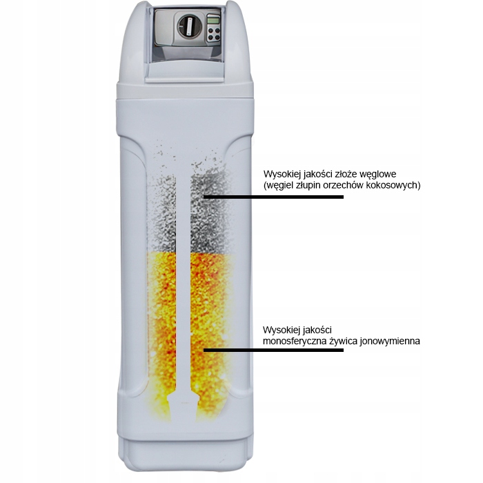 ZMIĘKCZACZ Z WĘGLEM HYDRO TECHNIC - MULTICARBON Kod producenta Hydro Technic - Multicarbon