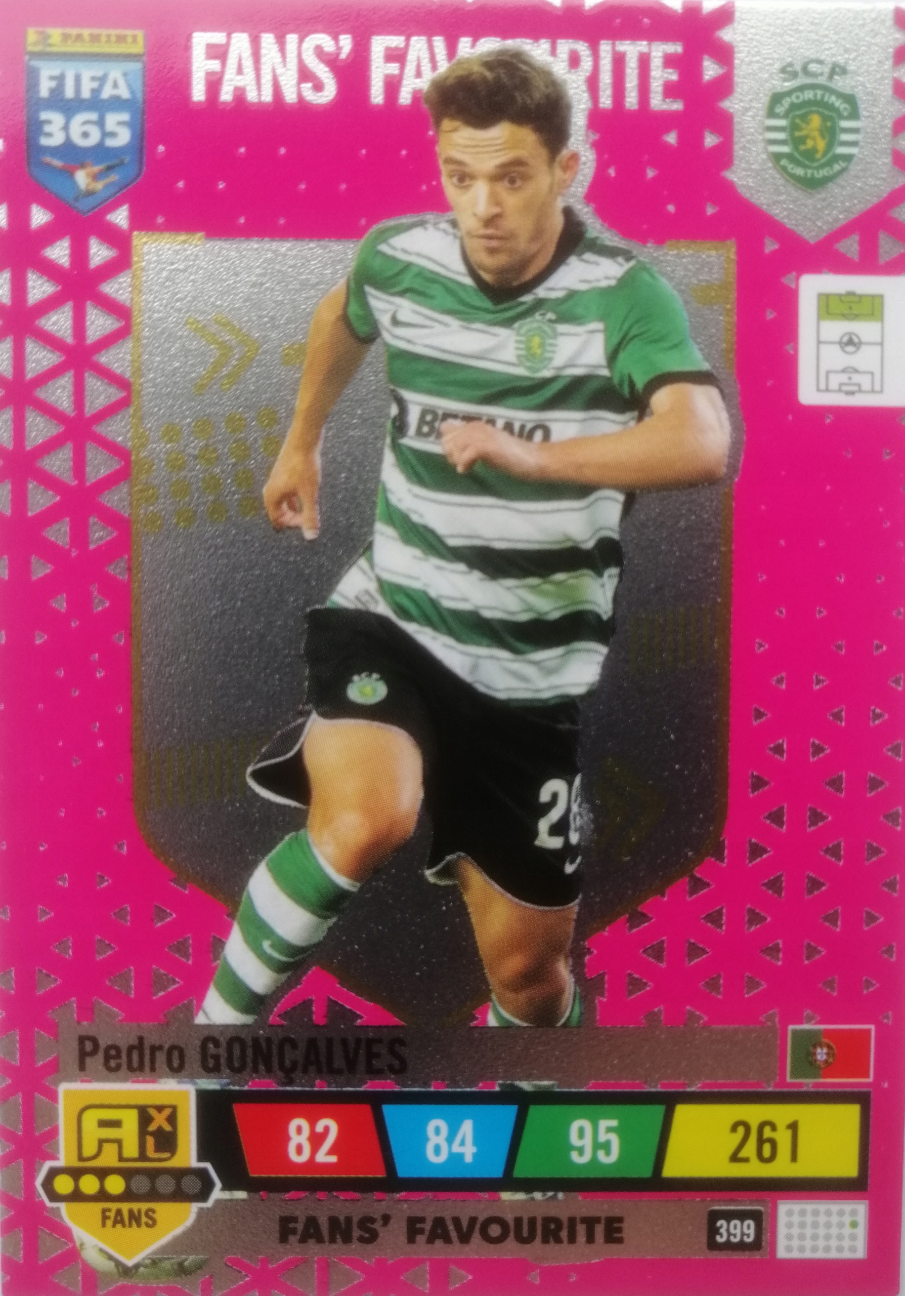 Fifa 365 2023 Fans Favourite 399 Goncalves