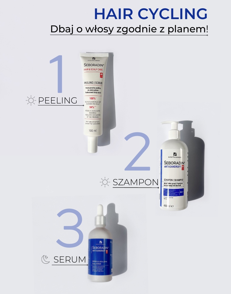 Peeling oczyszczający do skóry głowy Seboradin HAIR & SCALP CARE 100 ml Linia HAIR & SCALP CARE