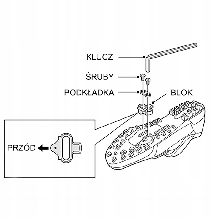 Bloki do butów MTB SPD do pedałów Shimano Marka inna