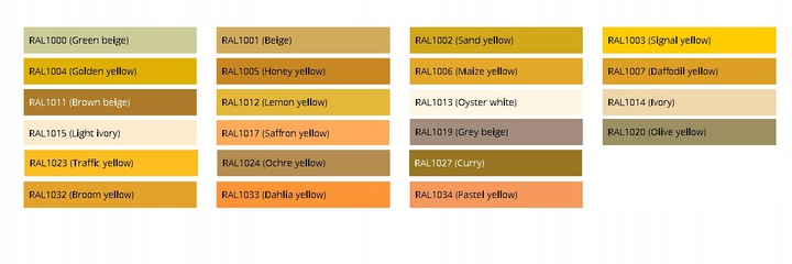 Farba Poliuretanowa przemysł. RAL 1003-1037 POŁYSK