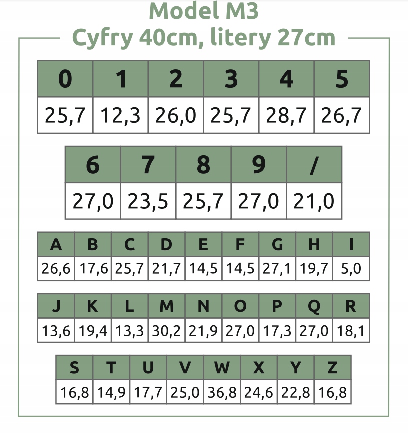 NUMER NA DOM DRZWI CYFRY LITERY NUMER DOMU BUDYNEK ADRES KOLORY - M3 40 cm Szerokość produktu 1 cm