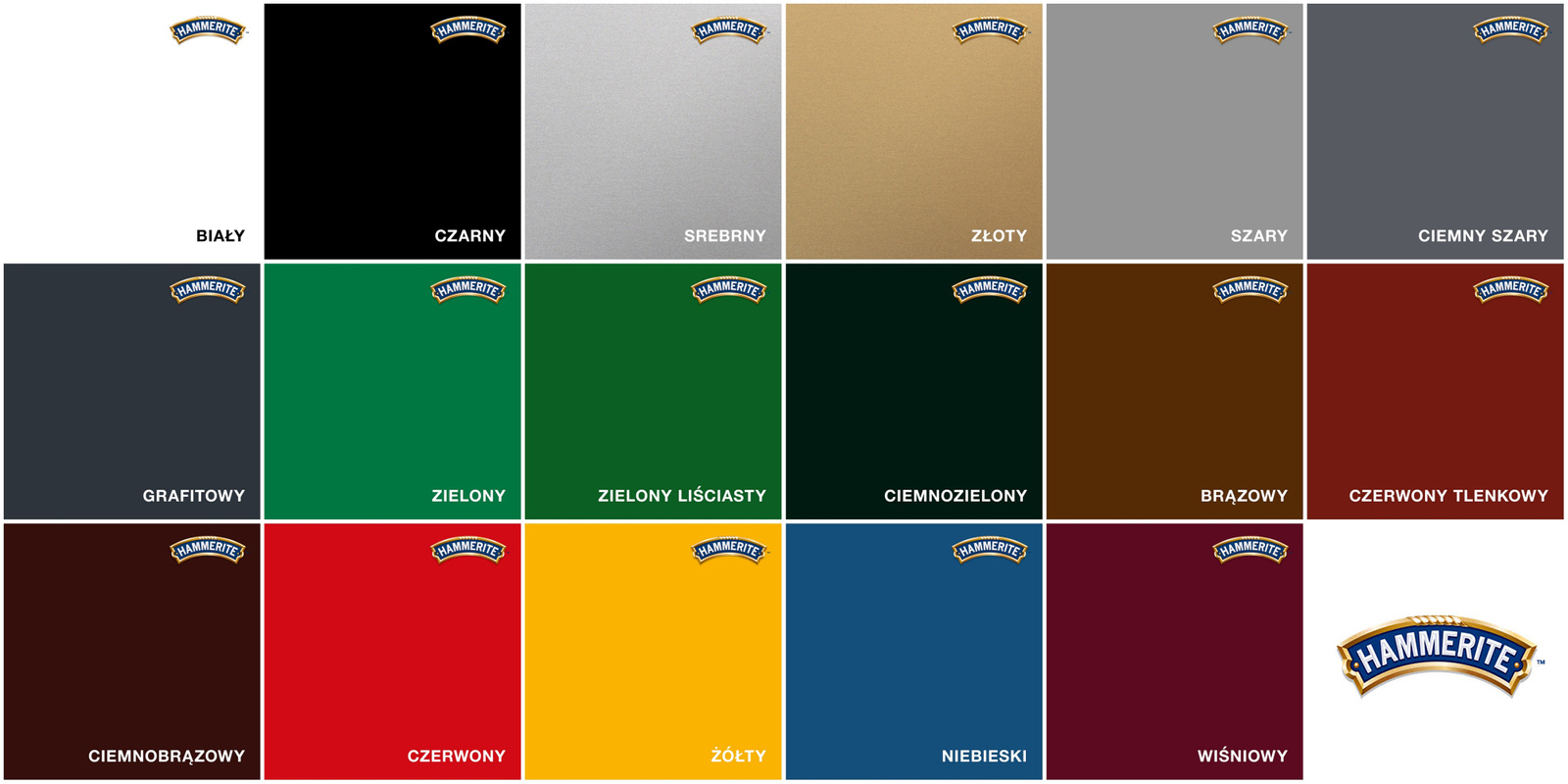 HAMMERITE Farba na rdzę 0,25L CIEMNY SZARY POŁYSK Wielkość opakowania 0.25 l