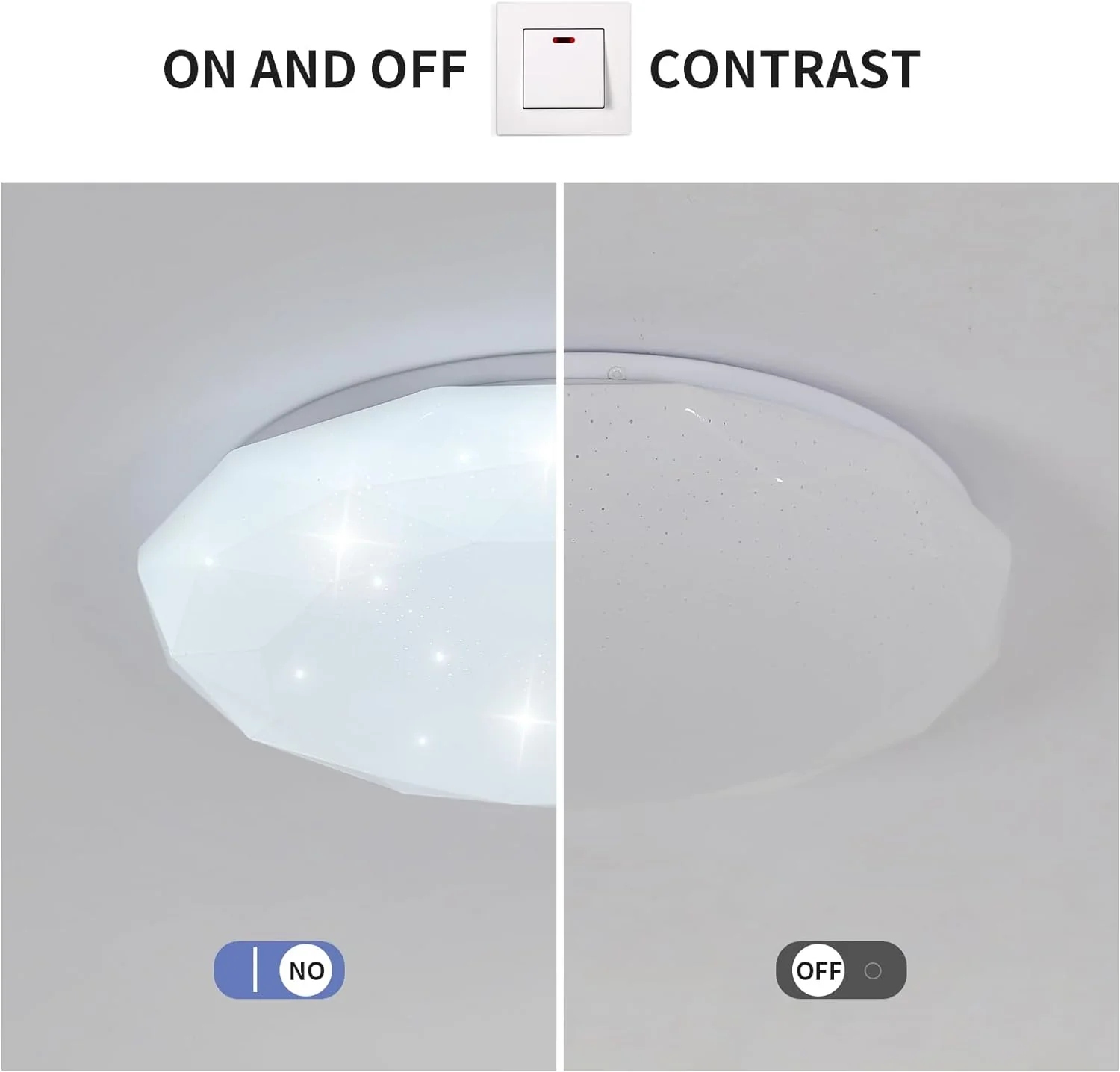 LAMPA SUFITOWA PLAFON LED BIAŁA 6500K 24W NOWOCZESNA PROSTY DO SYPIALNI Marka GOECO