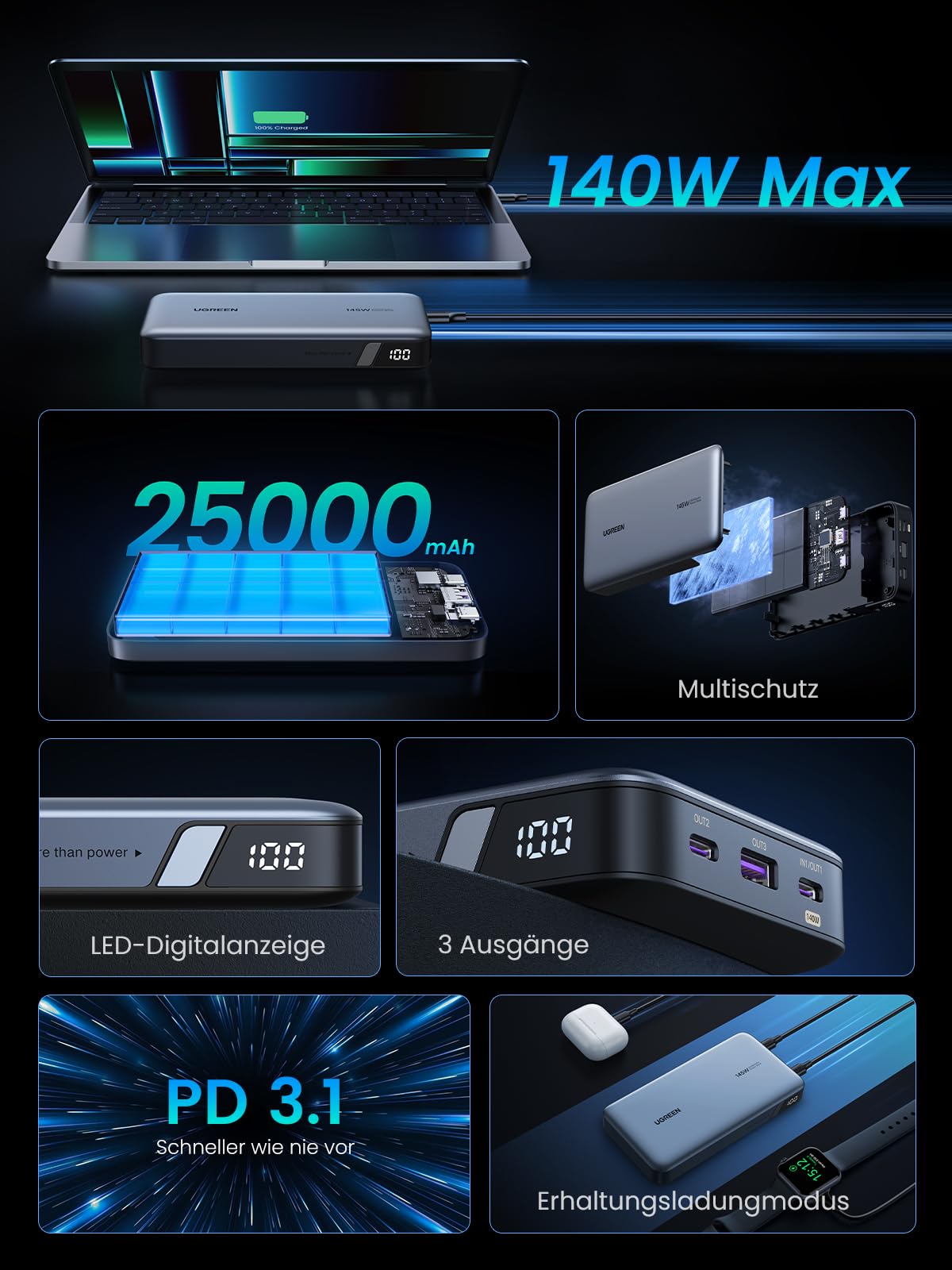 UGREEN Nexode Power Bank 145W 25000mAh 3 Porty USB C LED Display — miniatura 7
