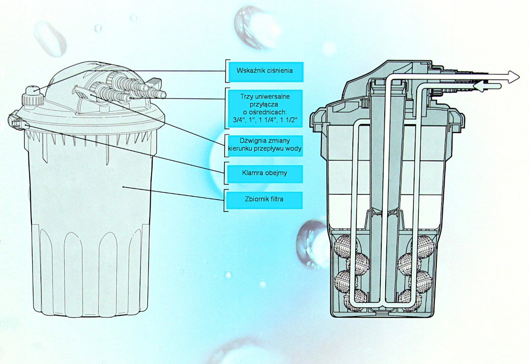 Jebao CF-30 Filtr ciśnieniowy z lampą UV 11W Marka JEBAO