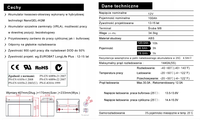 Akumulator ŻELOWY 15LAT! ENERBLOCK JDG12-120 Kod producenta JDG12-120