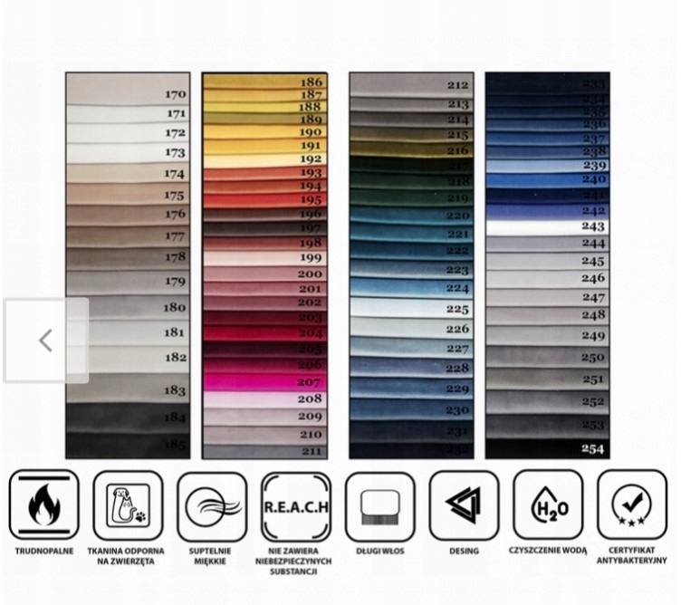 Łóżko tapicerowane ALANTE SLIM 140x200 z LED Szerokość mebla 150 cm