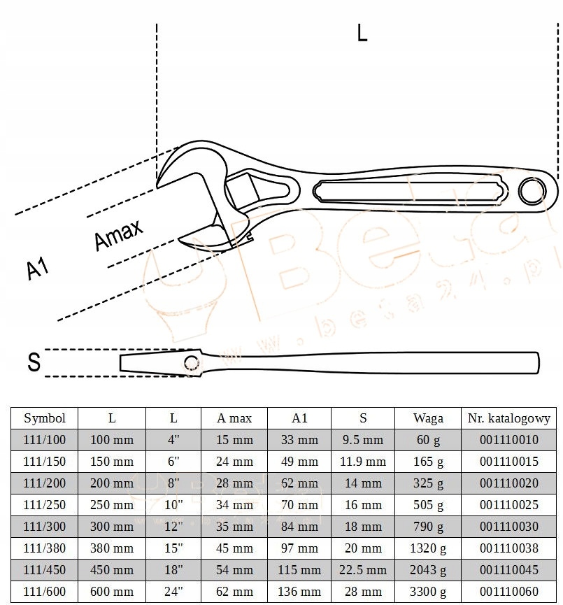 ПЛОСКИЙ РЕГУЛИРУЕМЫЙ КЛЮЧ 600 ММ