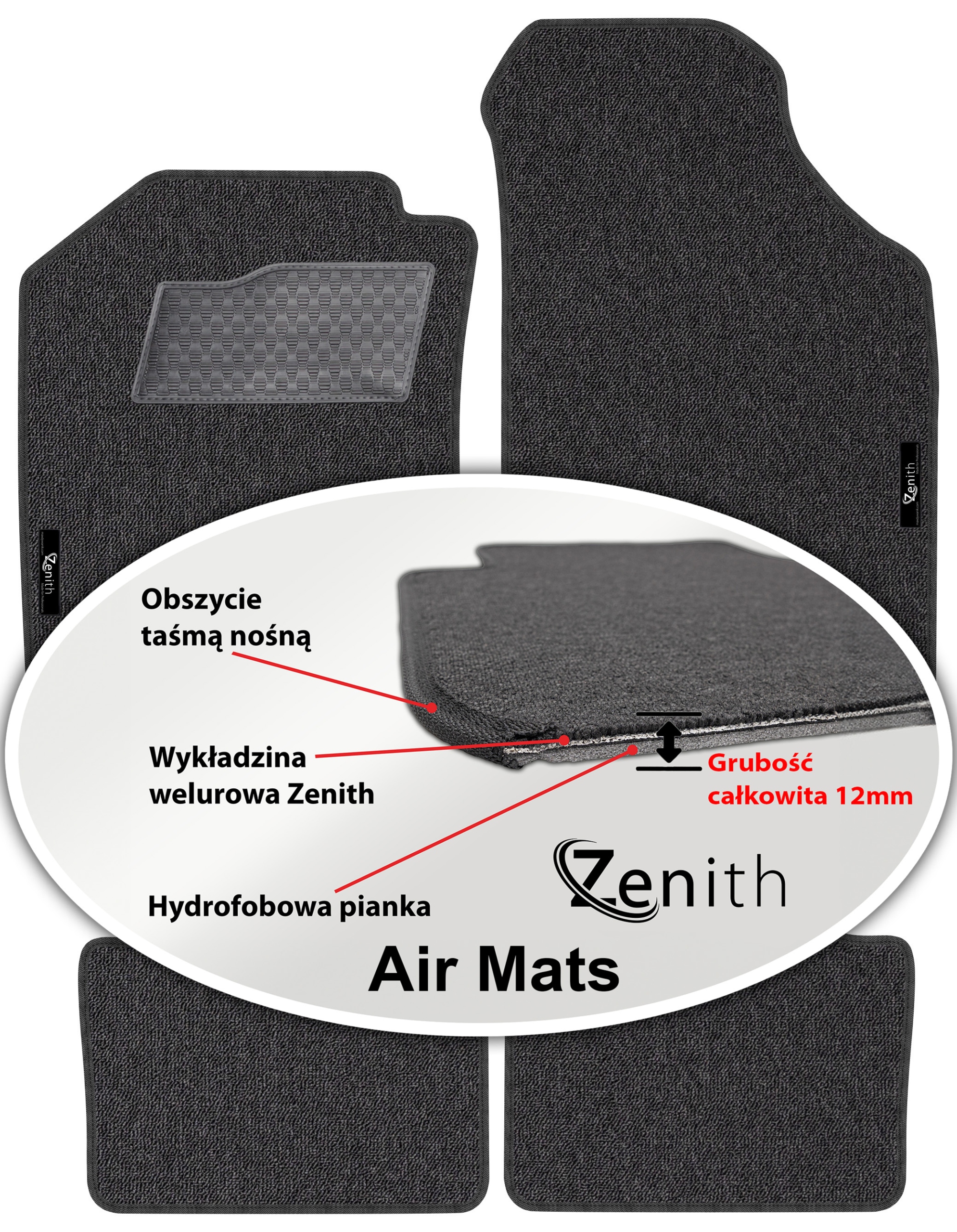 Dacia Spring od roku 2022. Velúrové koberčeky do auta Zenith Air Mats