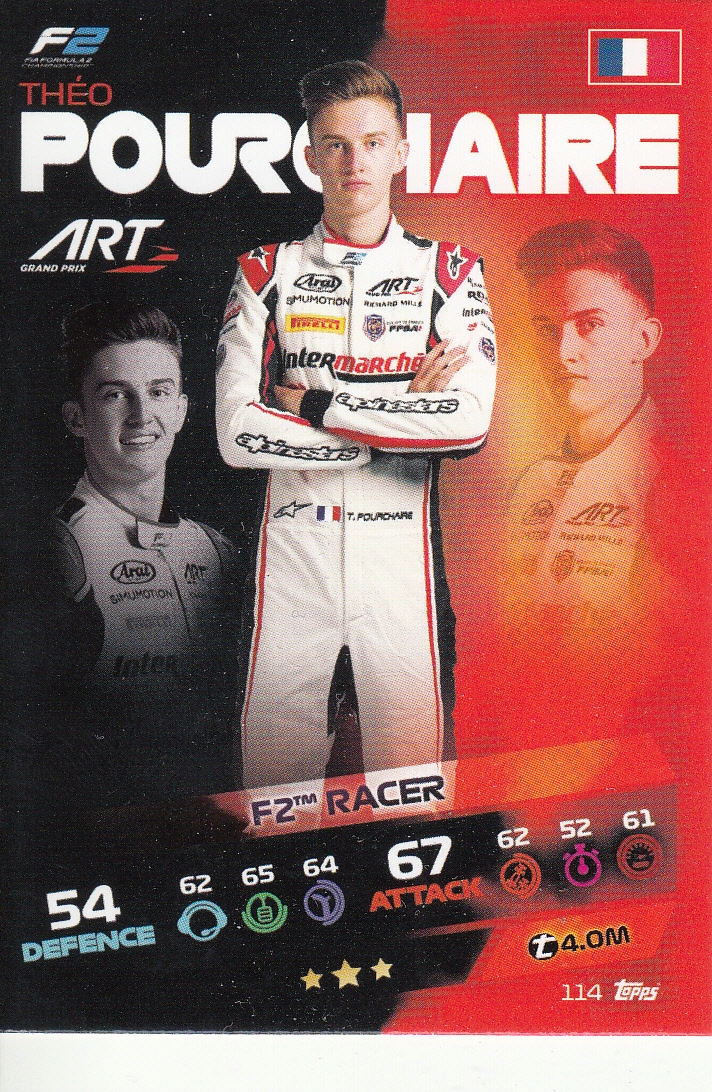 Karta Kolekcjonerska Topps Formula 1 2021 Racer Theo Pourchaire 114