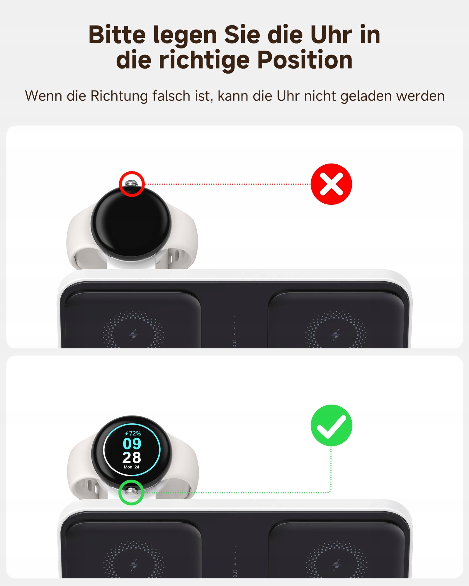 SWANSCOUT Stacja Ładowania Dla Pixel Watch 3/2 Fitbit Versa 4/3 Sense 2 — miniatura 2