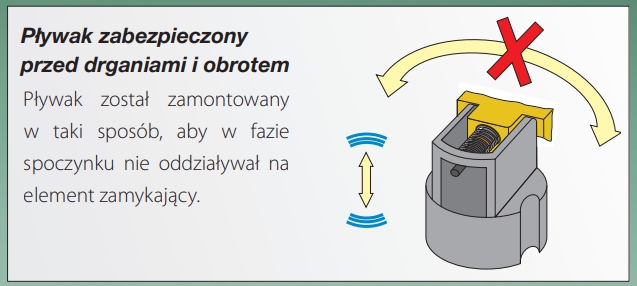 Odpowietrznik automatyczny 1/2' caleffi Rodzaj odpowietrznik