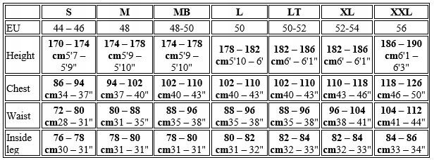 KURTKA WODOODPORNA WYPRAWOWA KAPTUR VANTAGE PALM EAN (GTIN) 5025096412099