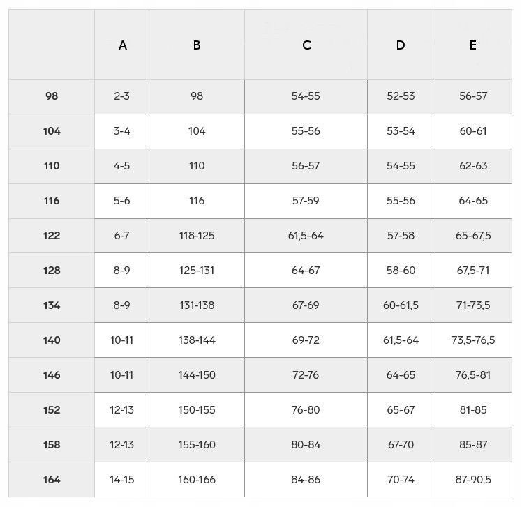 SPODNIE DZIEWCZĘCE 4F DZIECIĘCE LEGGINSY SPORTOWE DRESOWE NA WF Kolor czarny