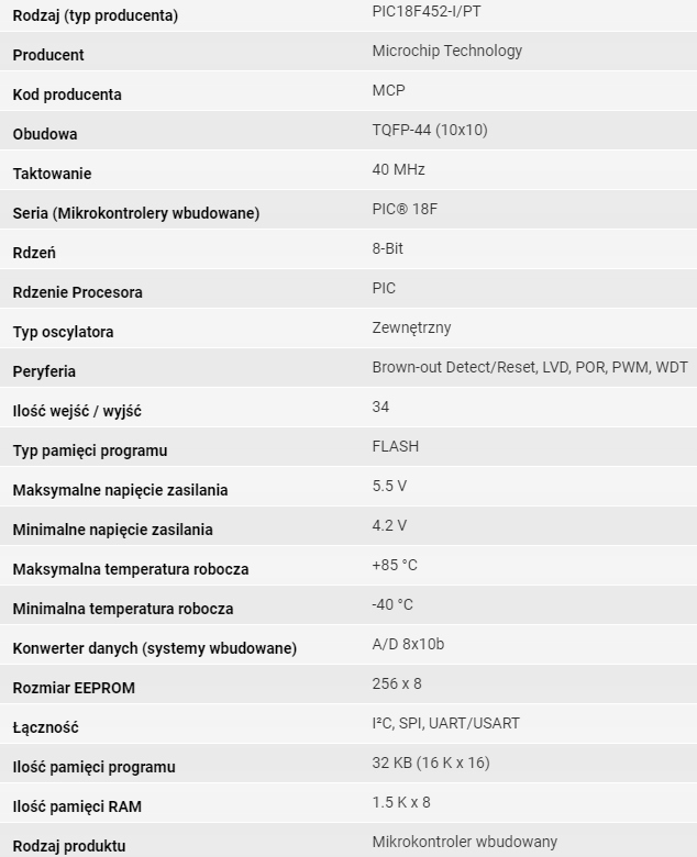 PIC18F452IPT Procesor PIC Microchip Technology EAN (GTIN) 5904966002601