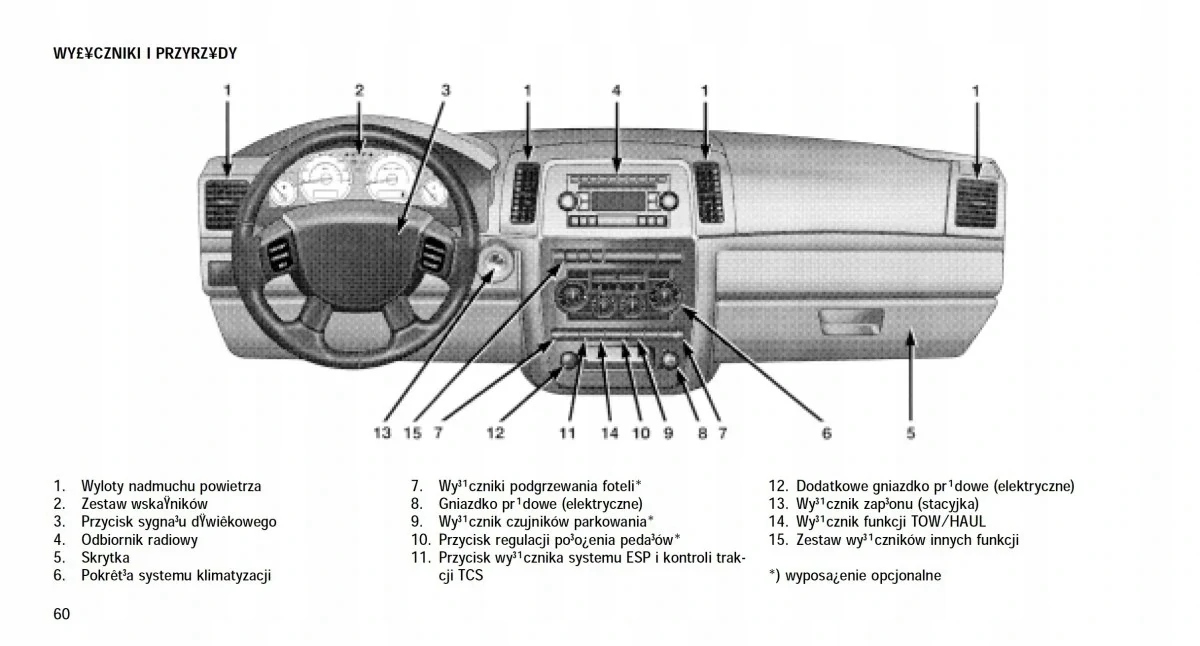 Jeep Grand Cherokee 2005-2010 Instrukcja Tematyka Samochody osobowe