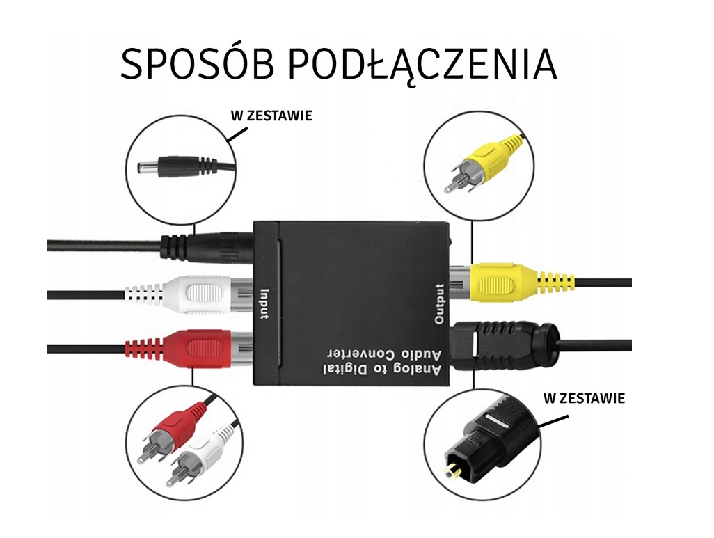 KONWERTER SYGNAŁU CYFROWEGO AUDIO DIGITAL ANALOG D / A z zasilaczem Model AK319