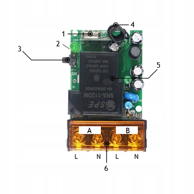 ZDALNE STEROWANIE 230V WŁĄCZNIK NA PILOTA RADIOWY EAN (GTIN) 0750743296108