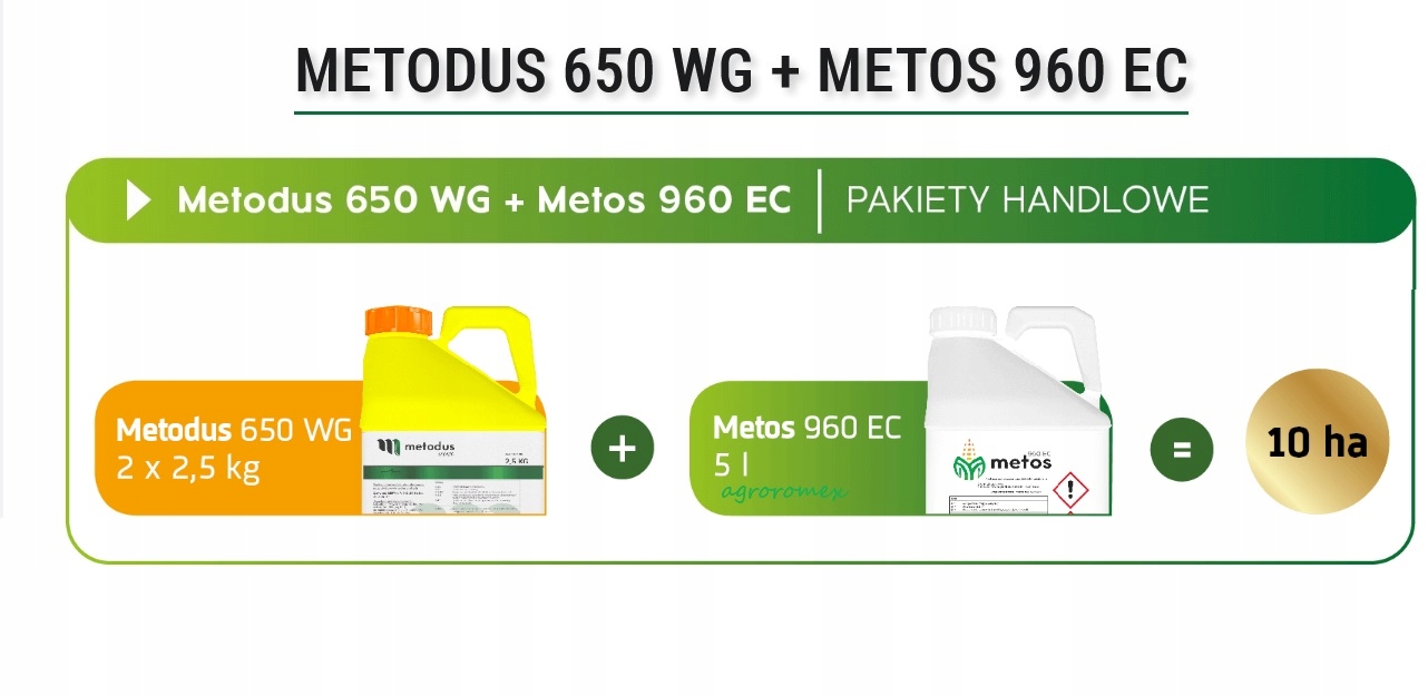 Metodus 650 WG + METOS 10 HA HERBICYD KUKURYDZA