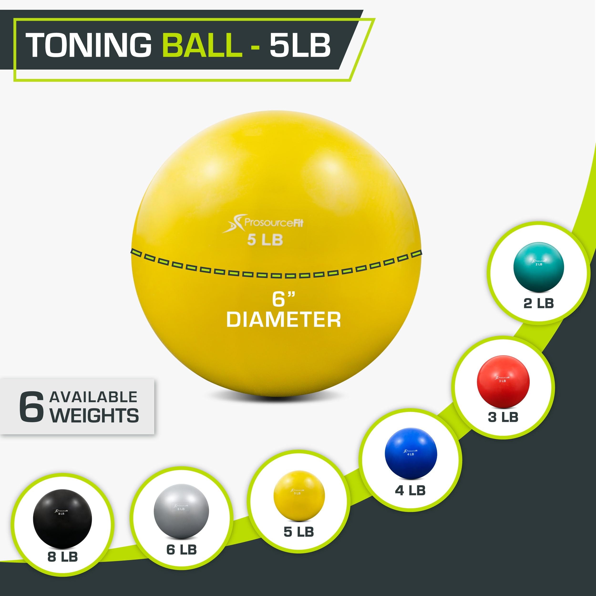 PROSOURCEFIT Piłki Toningowe 2-8 lb Żółty — miniatura 2