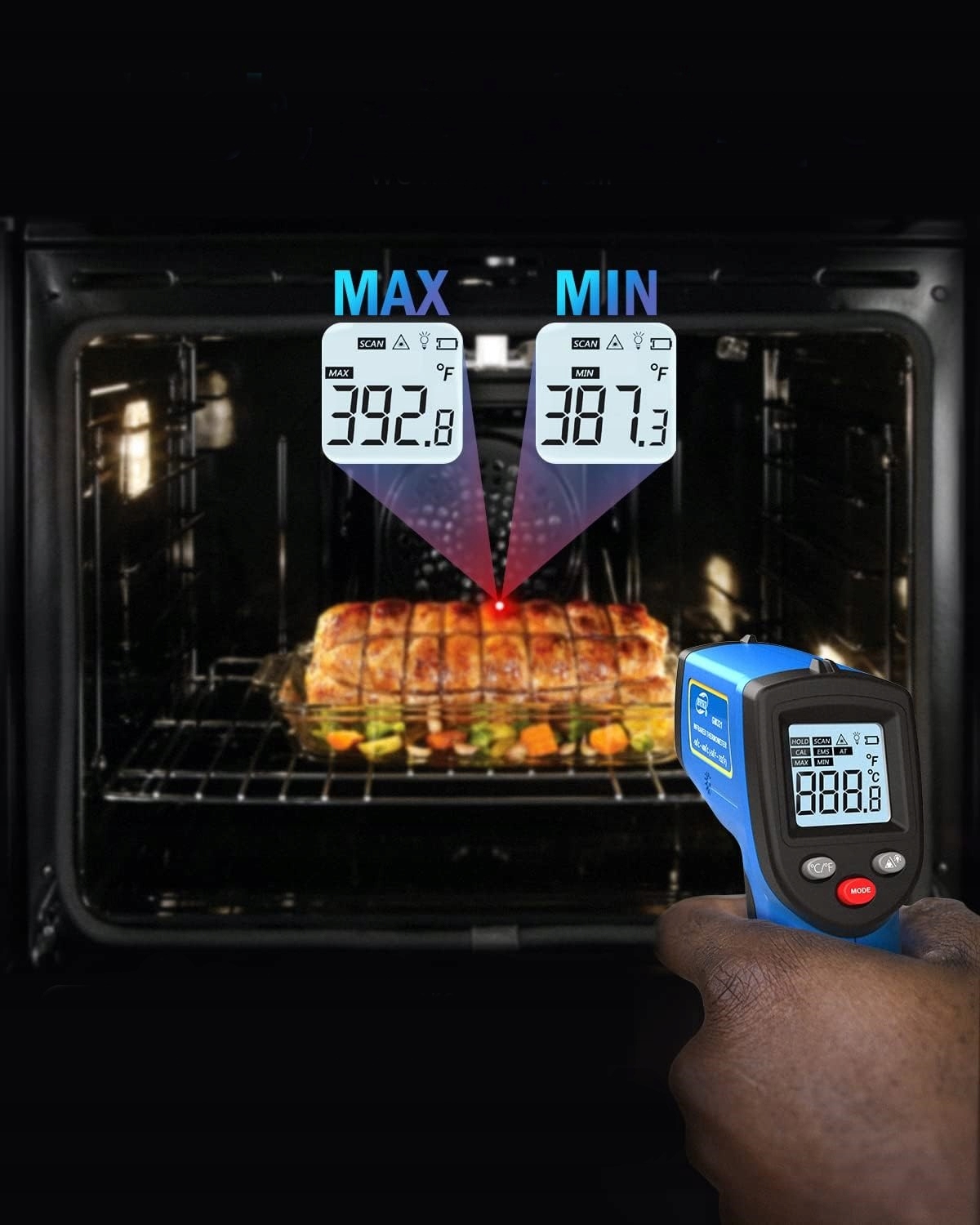 PIROMETR TERMOMETR LASEROWY BEZDOTYKOWY NA POCZERWIEŃ EMISYJNOŚĆ -50+400°C Kolor niebieski