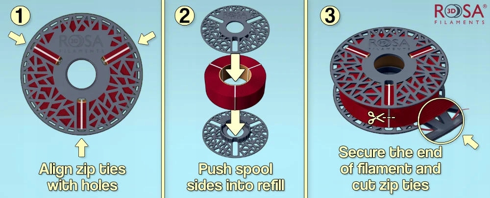 Rosa3D ReFill PET-G Standard White Biały 1kg 1,75mm EKO Kod producenta ROSA3D-3727