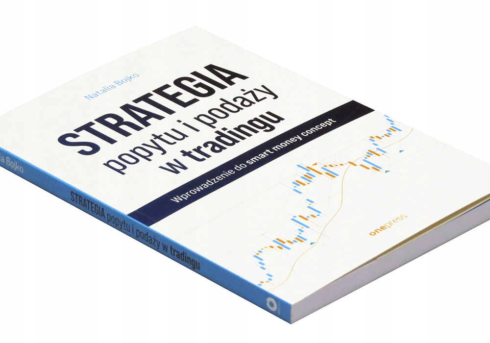 Strategia popytu i podaży w tradingu. Wprowadzenie