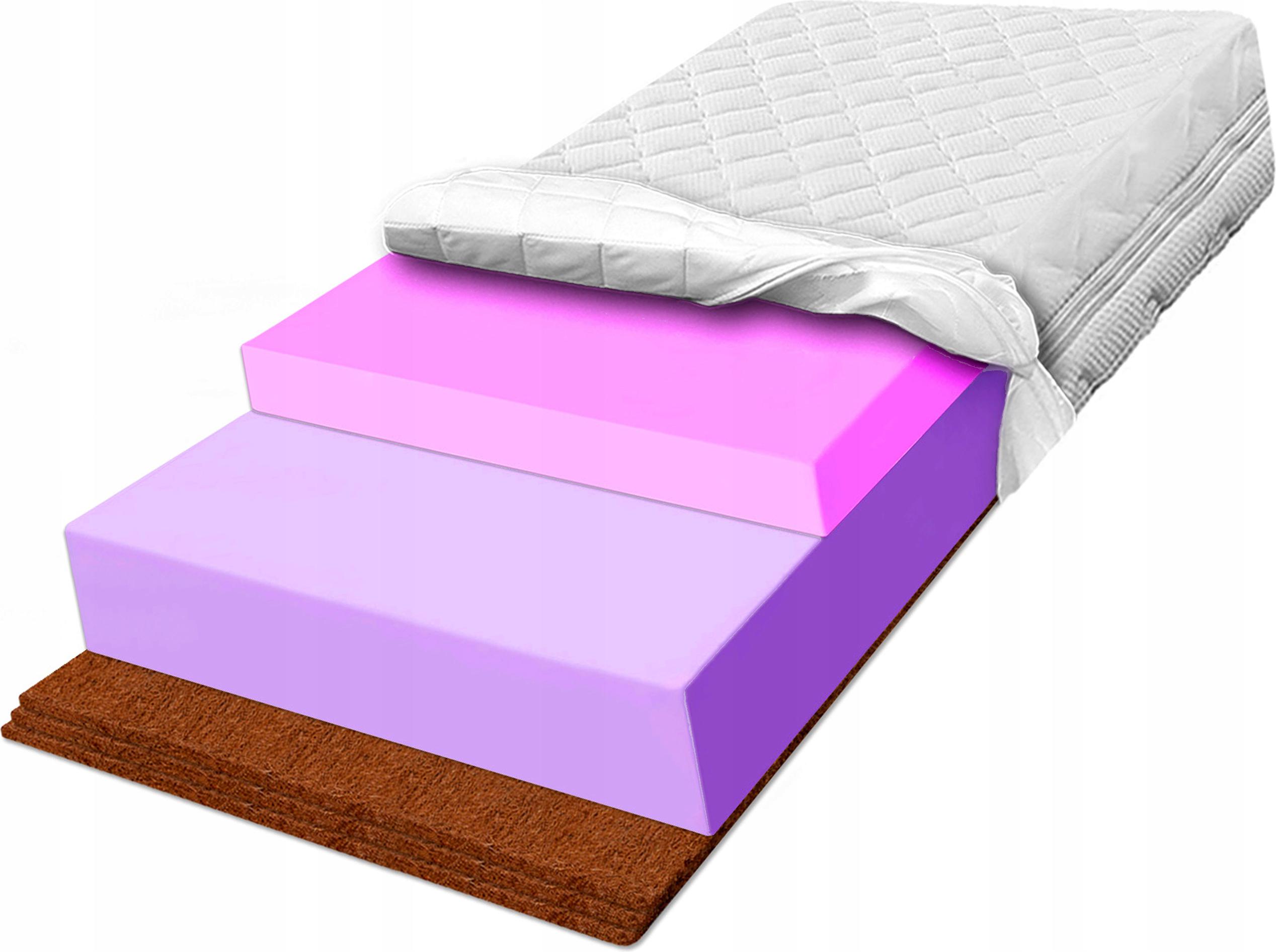 Matrac 150 x 160 až 3 vrstvy kokosu a 6 cm Hr Hq H5 29 cm