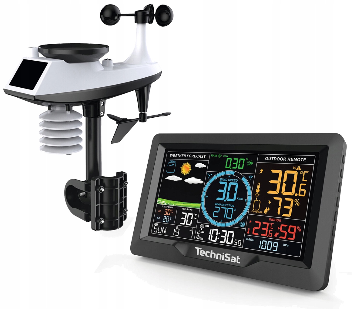 Meteorologická Stanice Technisat Imeteo X6 Větroměr Srážkoměr Solární Dcf
