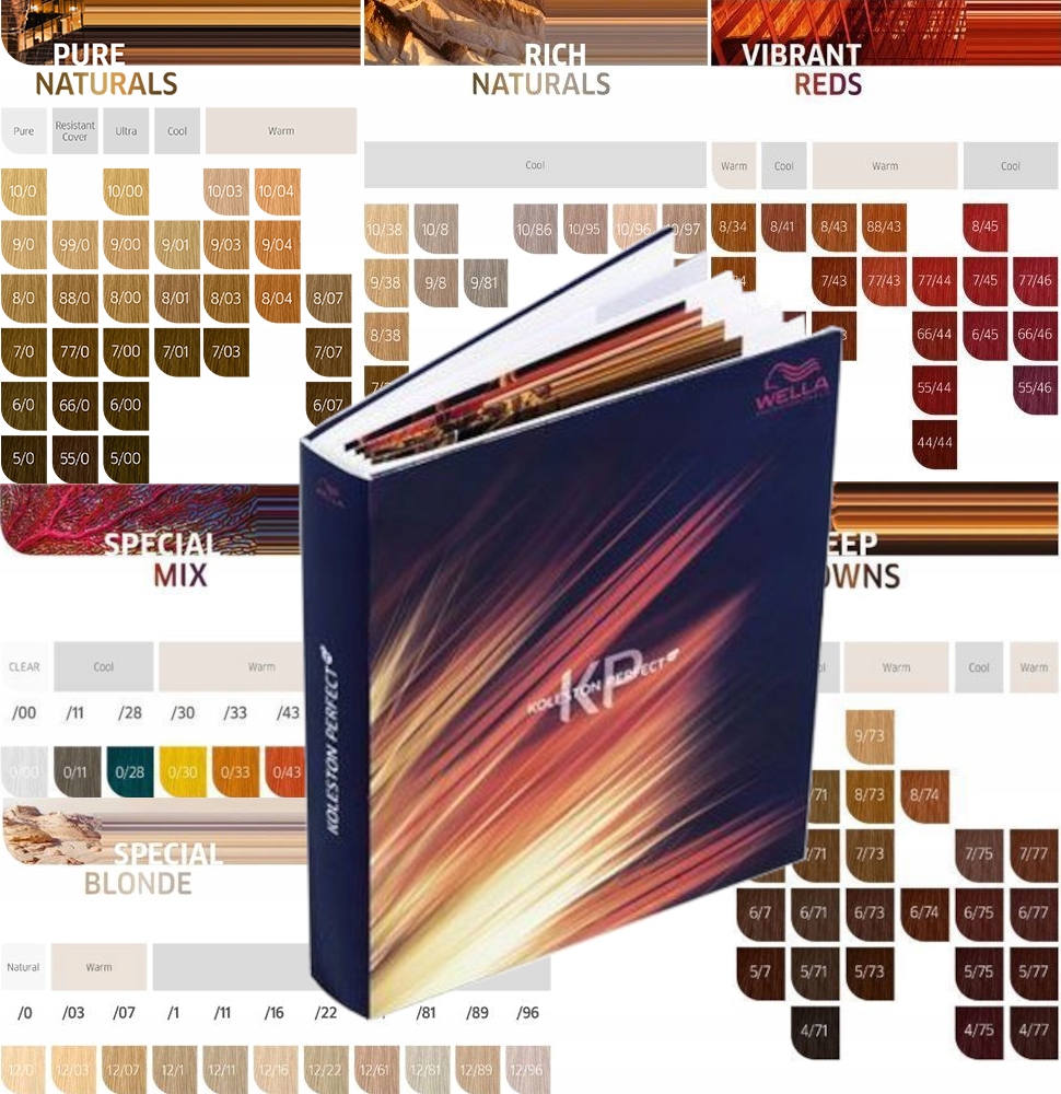 Wella Koleston Perfect Me+ farba 60ml 7/43 Marka Wella