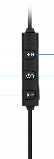SŁUCHAWKI SPORTOWE BEZPRZEWODOWE BLUETOOTH DOUSZNE Rodzaj słuchawek douszne