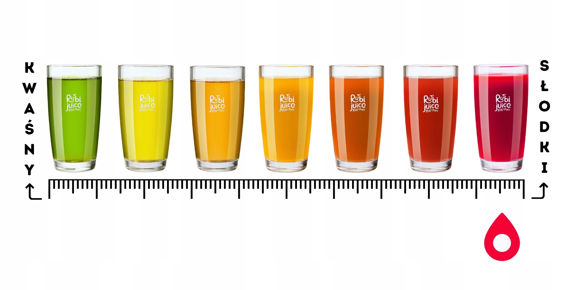 SOCZEK SZKOLNY ZE SŁOMKĄ 200ML JABŁKO-GRUSZKA TŁOCZONY NFC NATURALNY Wiek podawania od 7 miesiąca