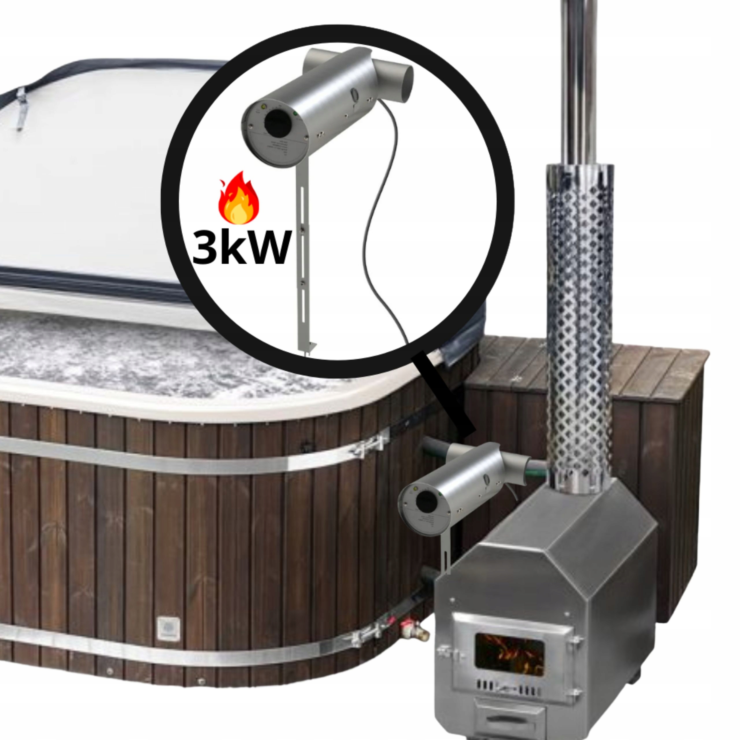 Harvia Elektrický Ohrievač Na Hadicu 3 Kw Pre Záhradnú Vírivku