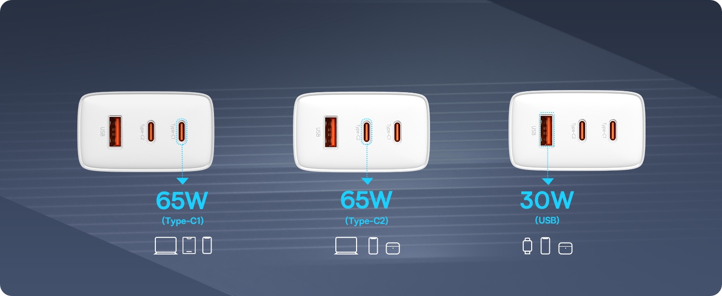 BASEUS SZYBKA ŁADOWARKA ZASILACZ 3x USB USB-C TYP-C 65W PD3.0 QC3.0 AFC SCP Liczba urządzeń ładowanych jednocześnie 2