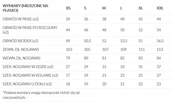 Spodnie trekkingowe MILO Atero Men XL Czarne Marka Milo