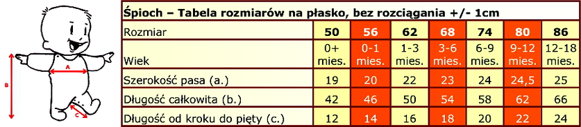Różowe Śpiochy Niemowlęce z Bawełny Rozmiar 56 Rękaw bez rękawów