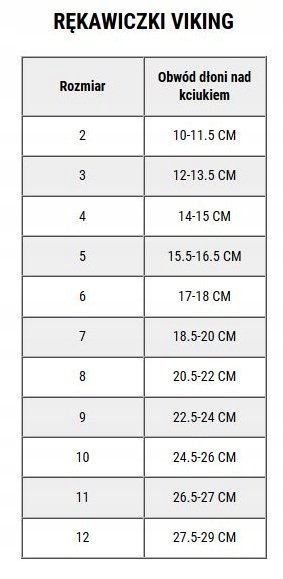 Rękawiczki Viking Alfa Merino czarne r 5 Marka Viking