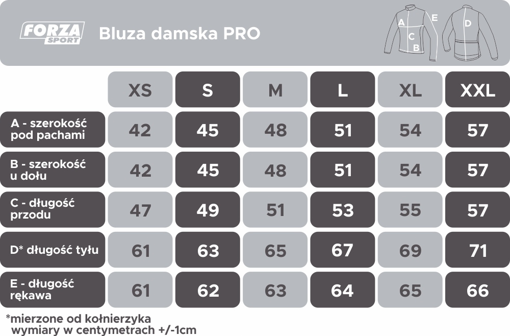 BLUZA KOLARSKA PRO NITRA BLUE FORZA SPORT XXL Płeć kobieta