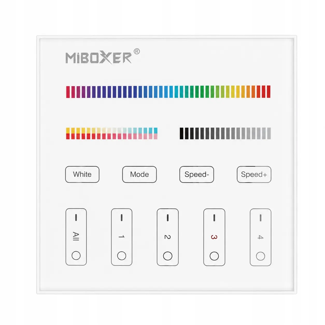 Miboxer Ovládací panel pro Led pásky Rgb+cct 4 zóny dálkový ovladač B4 nástěnný