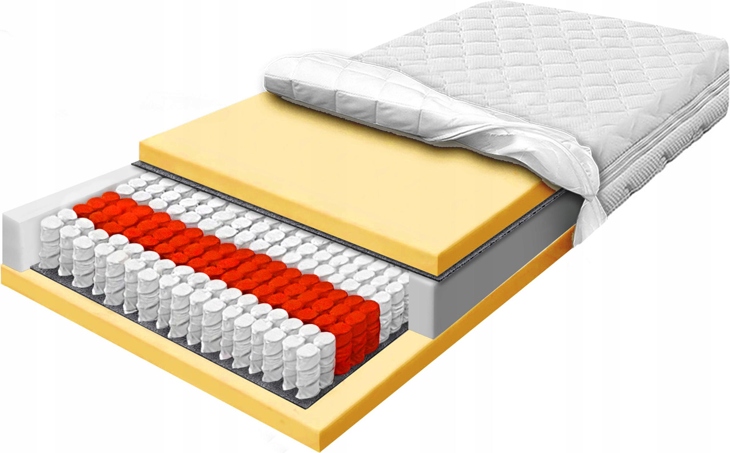 Matrac 80x180 multipocket komfortný, pevný, antialergický 19 cm