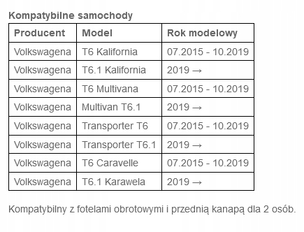 Subwoofer do VW T6.1 T6 Alpine SWC-D84T6 300W 20cm Model SWC-D84T6