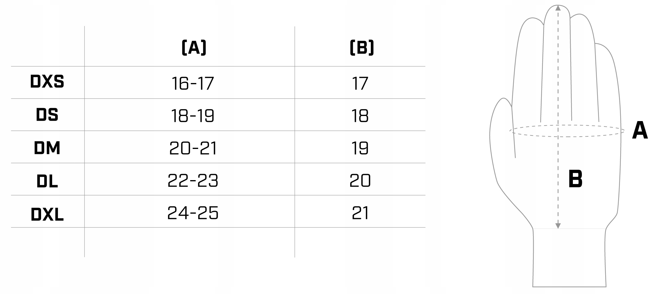 Rękawice moto,letnie Rebelhorn Gap III RED LADY L Producent Rebelhorn