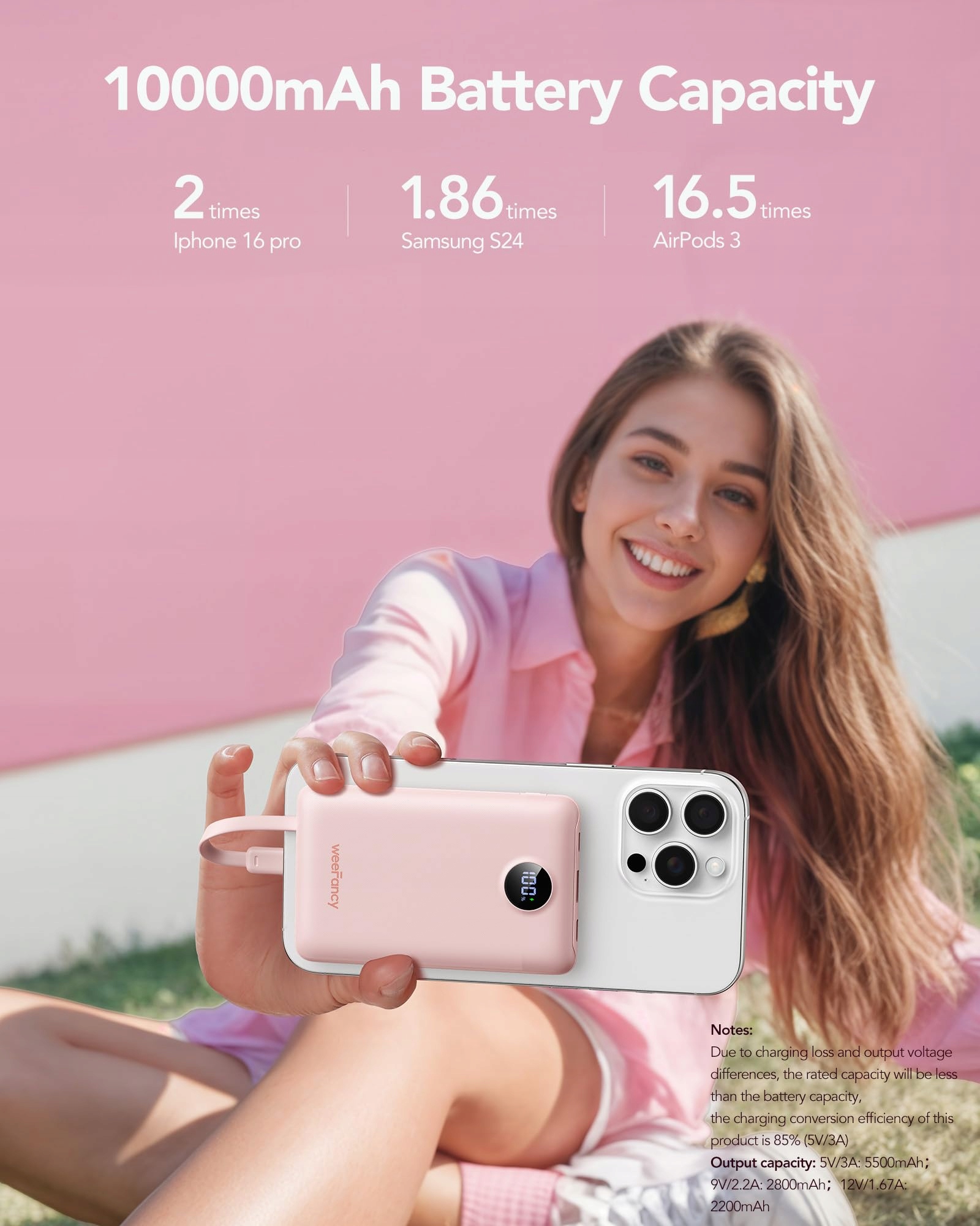 WEEFANCY Power Bank 10000mAh Mini USB C dla iPhone Samsung — miniatura 6